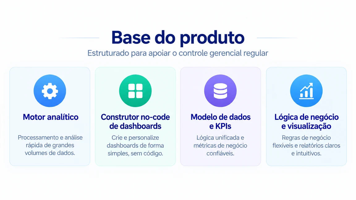 Base do produto BIPLANE24